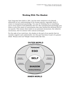 Shadow Work Worksheet