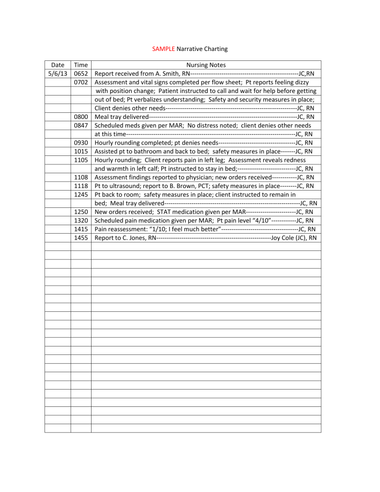 Sample Narrative Charting