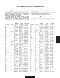 Standard Thermodynamic Values