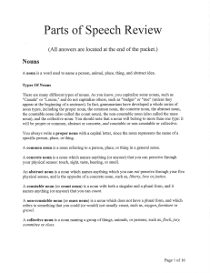 Parts of Speech Review