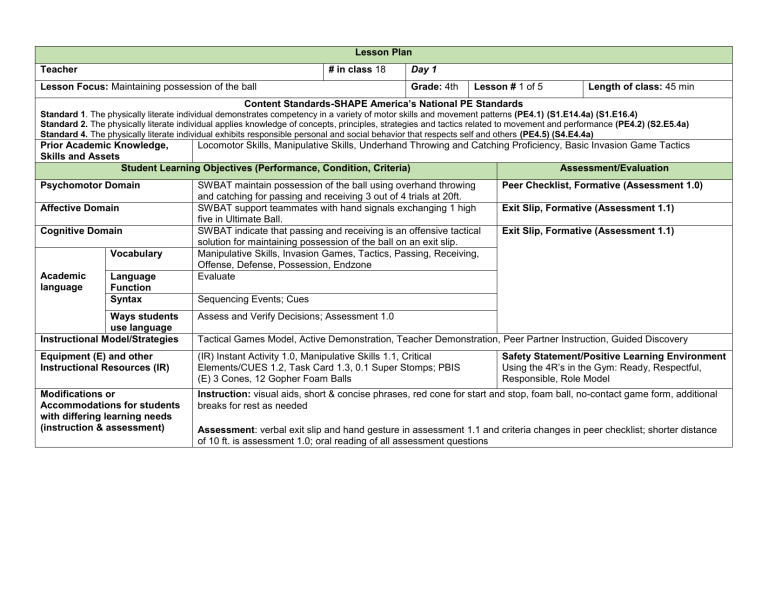 Sample Individual Lesson Plan