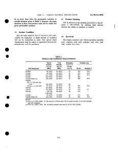 ASME II M