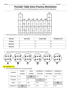 The Number of Atoms and Chemical Bonding CW 1 (PRINT) (9)
