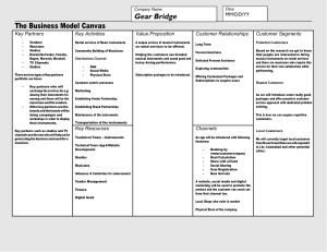 Business-Model-Canvas-Template-1-converted