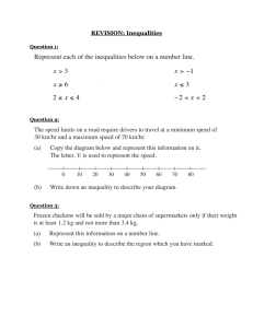 REVISION  Inequalities
