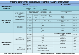 Ile Maurice TABLEAUCOMPARATIF DES SYSTEMES EDUCATIFS FRANCAIS MAURICIEN