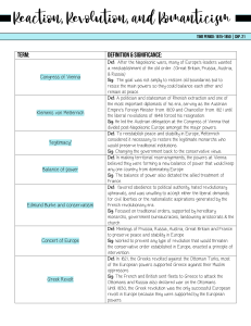 Vocabulary Chapter 21