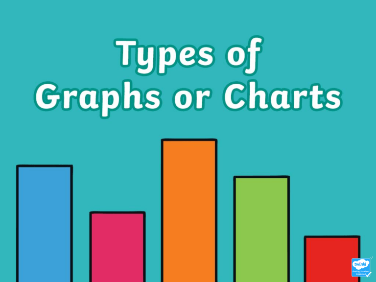 types-of-graphs-powerpoint