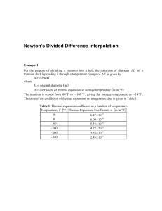 Interploation (Example problem with solution for class Test 1)