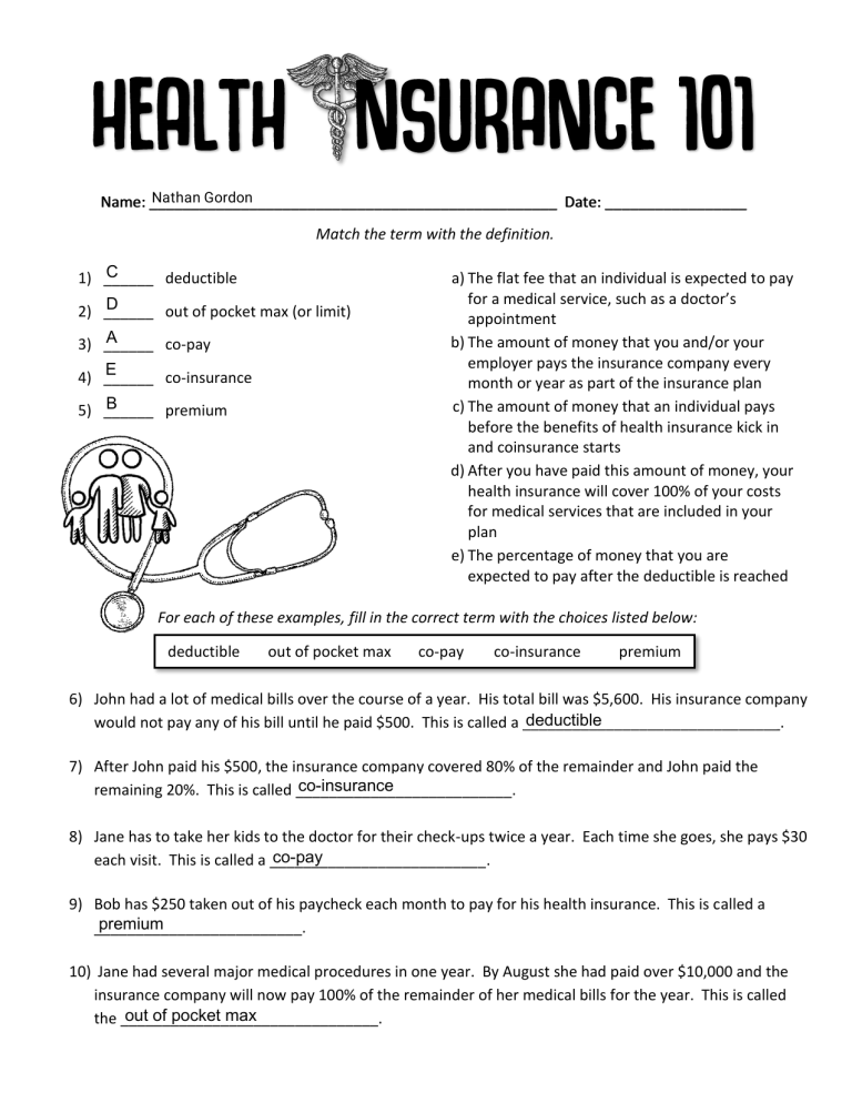 Health Insurance 101