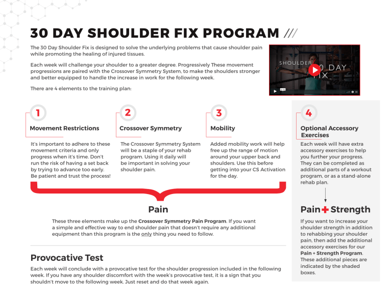 crossover symmetry 30 day shoulder fix
