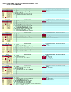 Kalender Akademik 2022