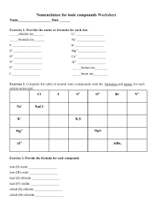 [Template] Naming-Ionic-Compounds-Worksheet