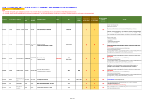 220122 GEM Explorer Vacancy List for AY2223 Full Year Recruitment (Round 1) - CiS (For Day 4)