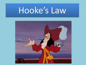 hookes-law-ppt
