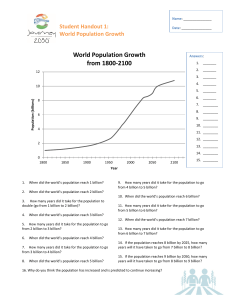 1-J2050-Student-Handout-1-World-Population-Growth