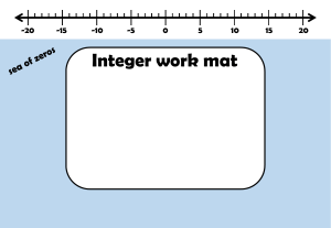 Understanding addition and subtraction with the Integer Work Mat