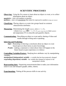 Scientific Processes- Method