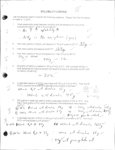 02- Worksheet Solubility Curve ANSWERS