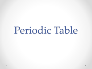 Periodic Table Summary Presentation 21-22