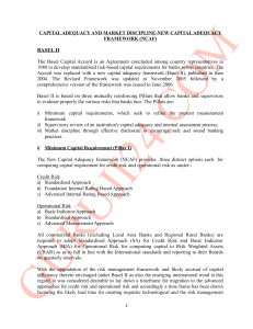 capital adequacy ratio
