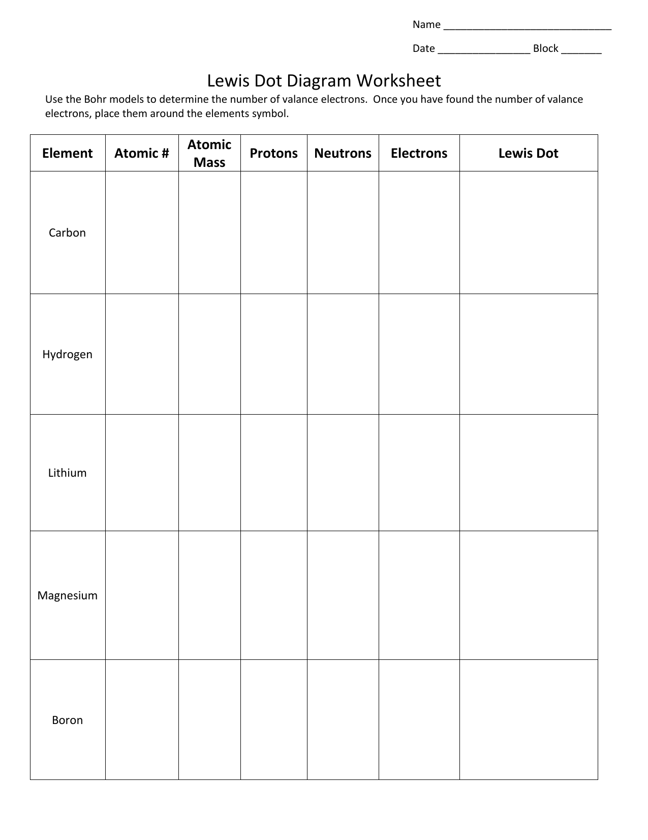 Lewis-dot-diagram-worksheet - with answers Inside Electron Dot Diagram Worksheet