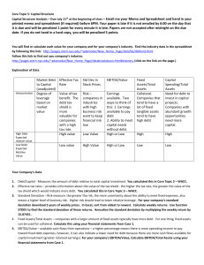 Core Topic 5 Capital Structure SU18