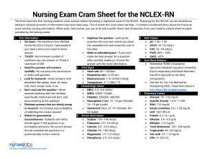 Nursing:NCLEX Cram Sheet