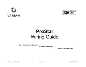ProStar Wiring Guide