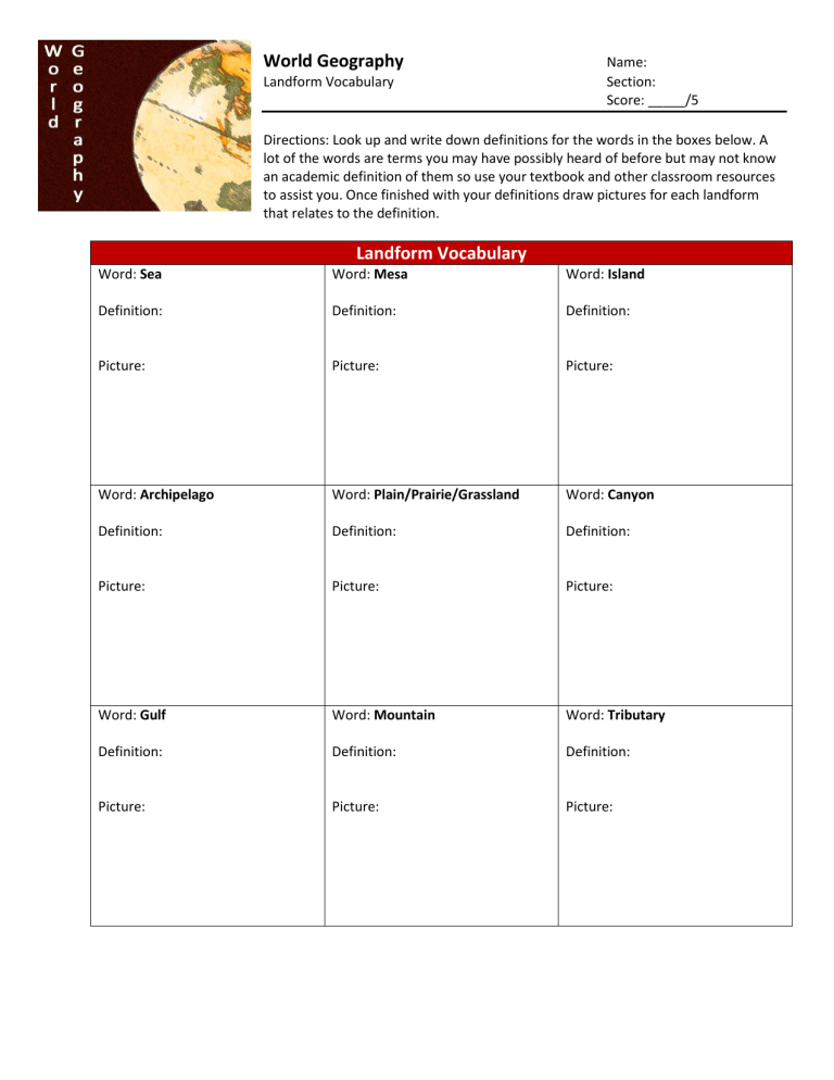 landform-vocabulary