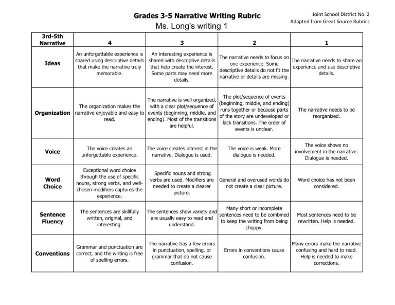 3 5 Narrative Writing Rubric