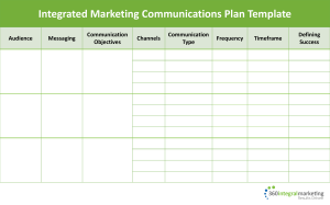 Integrated-Marketing-Communications-Plan-Template