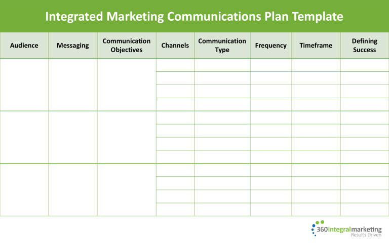 integrated marketing communication plan assignment