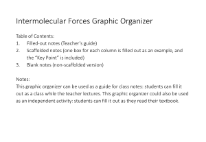 Intermolecular Forces Graphic Organizer A4