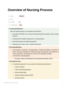 Overview of Nursing Process