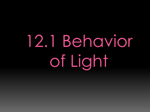 12.1 Behavior of Light Notes 2019