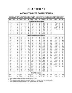 account 201 test bank