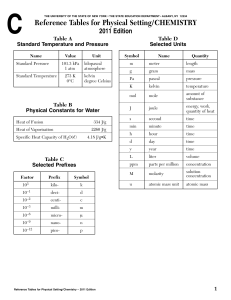 Chemistry Reference Tables-2011