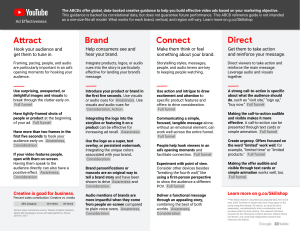 youtube google abcd reference guide en