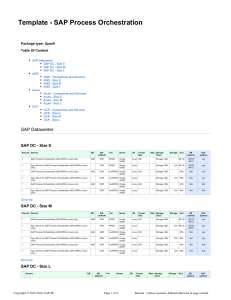 Template - SAP Process Orchestration