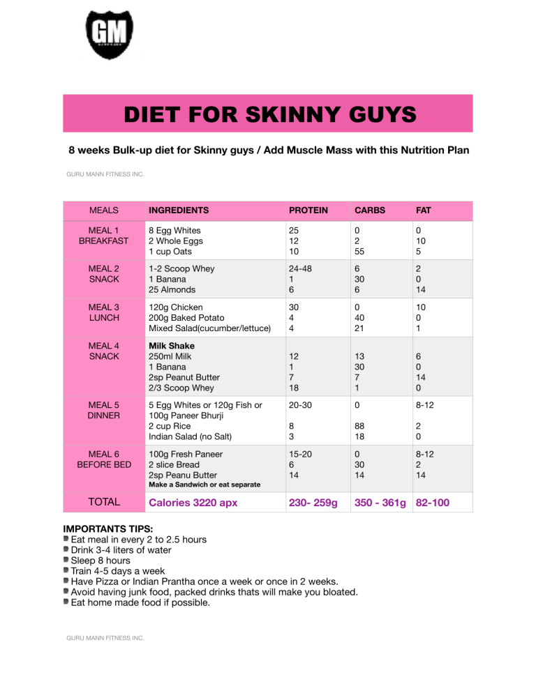 Diet For Skinny Guys By Guru Mann 2 