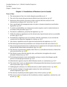 Business Law chapter 1 practice questions