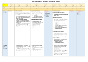 Grade 4 Math Weekly Teaching Plan