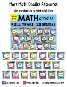 * * NEW ** Get More MATH Doodles Resources