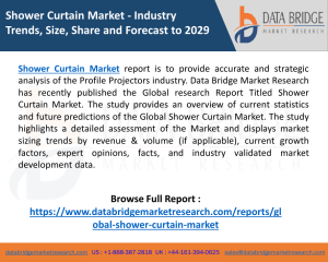 Shower Curtain Market Leading Manufacturers- Analysis by Types and Applications, Industry Trends & Size