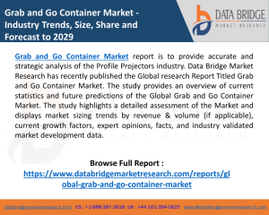 Grab and Go Container Market Share, Size 2022 By Industry Future Demand, Competitive Analysis, Region Forecast To 2029