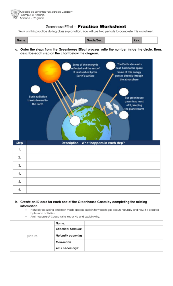 Greenhouse Effect WORKSHEET