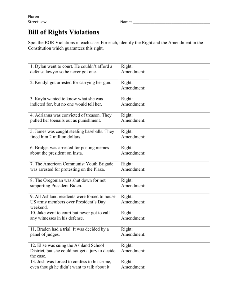 bill of rights examples scenarios