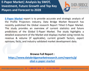 E-Paper Market 2021-2028 | Analysis by SWOT, Future Growth and Top Key Players - LG Electronics, PERVASIVE DISPLAYS, INC., Plastic Logic HK Ltd, SAMSUNG