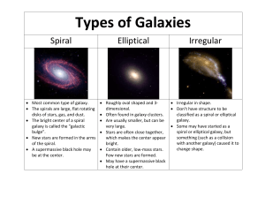 Galaxies Notes